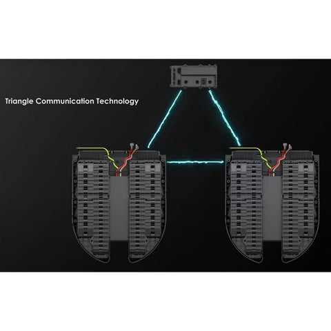 Image of InMotion Challenger (V13), Monociclo