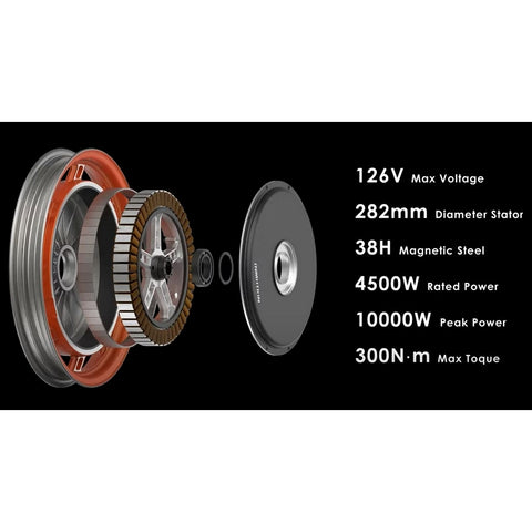 Image of InMotion Challenger (V13), Monociclo