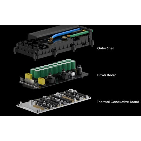 Image of InMotion Challenger (V13), Monociclo