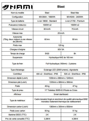 Image of Nami Blast 60V 28Ah | Blast Max 60V 40Ah, Patinete Eléctrico